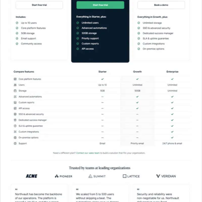 SaaS 定价页 mockup